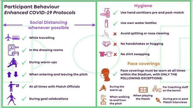米兰体育官网-英超防疫新规引发争议：究竟该不该严禁球员拥抱？